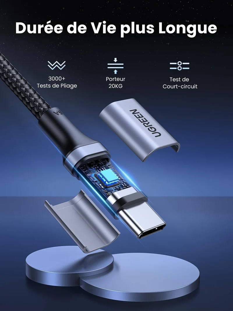 UGREEN Lot de 2 Cable USB C vers USB C PD 100W 5A 20V Type C Nylon Tress Charge Rapide et Sync (0.5M)