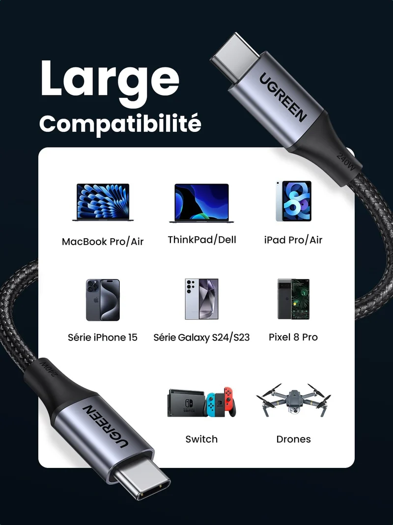 UGREEN Câble 240W USB C vers USB C PD 3.1 USB C Charge Ultra Rapide Nylon Tressé (2M)