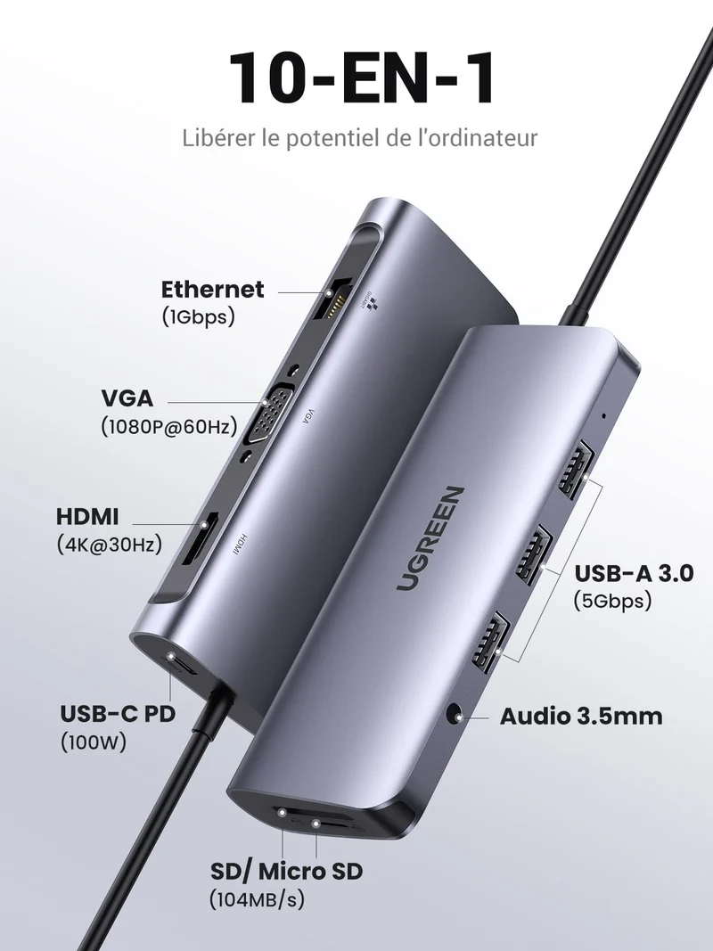 UGREEN 10 en 1 Hub USB C (HDMI Gigabit 1000 Mbps PD 100W/USB 3.0 5Gbps)
