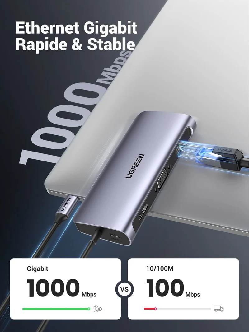 UGREEN 10 en 1 Hub USB C (HDMI Gigabit 1000 Mbps PD 100W/USB 3.0 5Gbps)