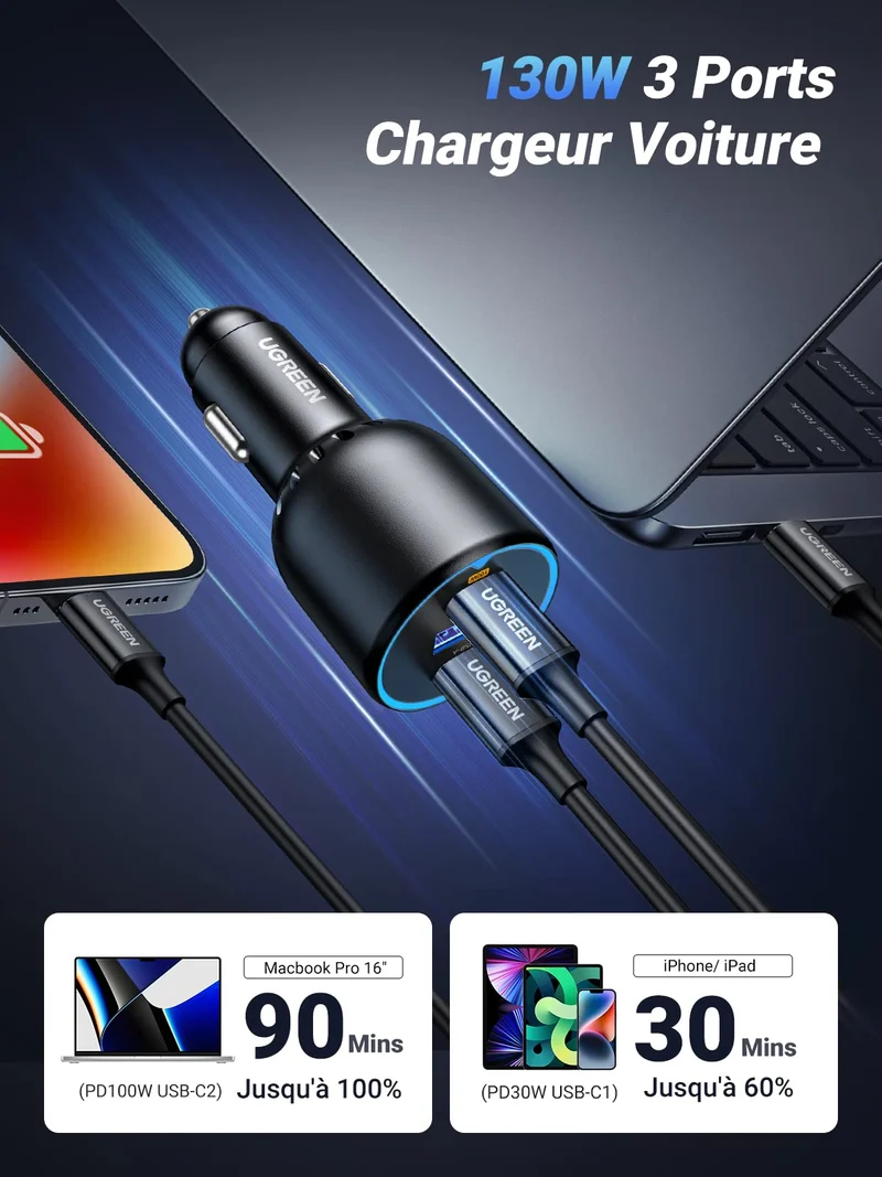 UGREEN 130W Chargeur Voiture USB C PD QC 3.0