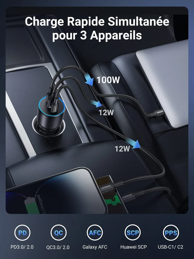 UGREEN 130W Chargeur Voiture USB C PD QC 3.0