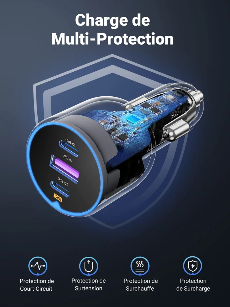 UGREEN 130W Chargeur Voiture USB C PD QC 3.0