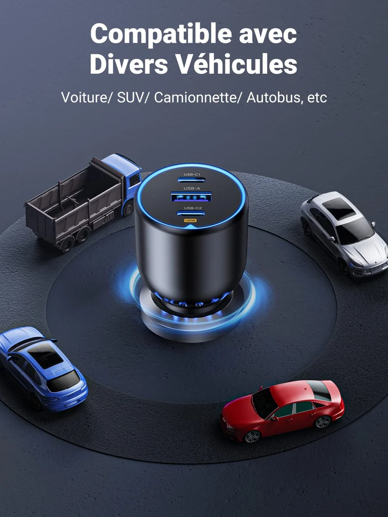 UGREEN 130W Chargeur Voiture USB C PD QC 3.0