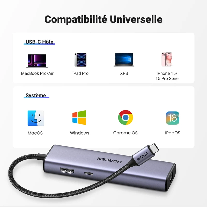 UGREEN Revodok 1061 Hub USB-C 6-en-1 (100W PD, HDMI 4K@30Hz)