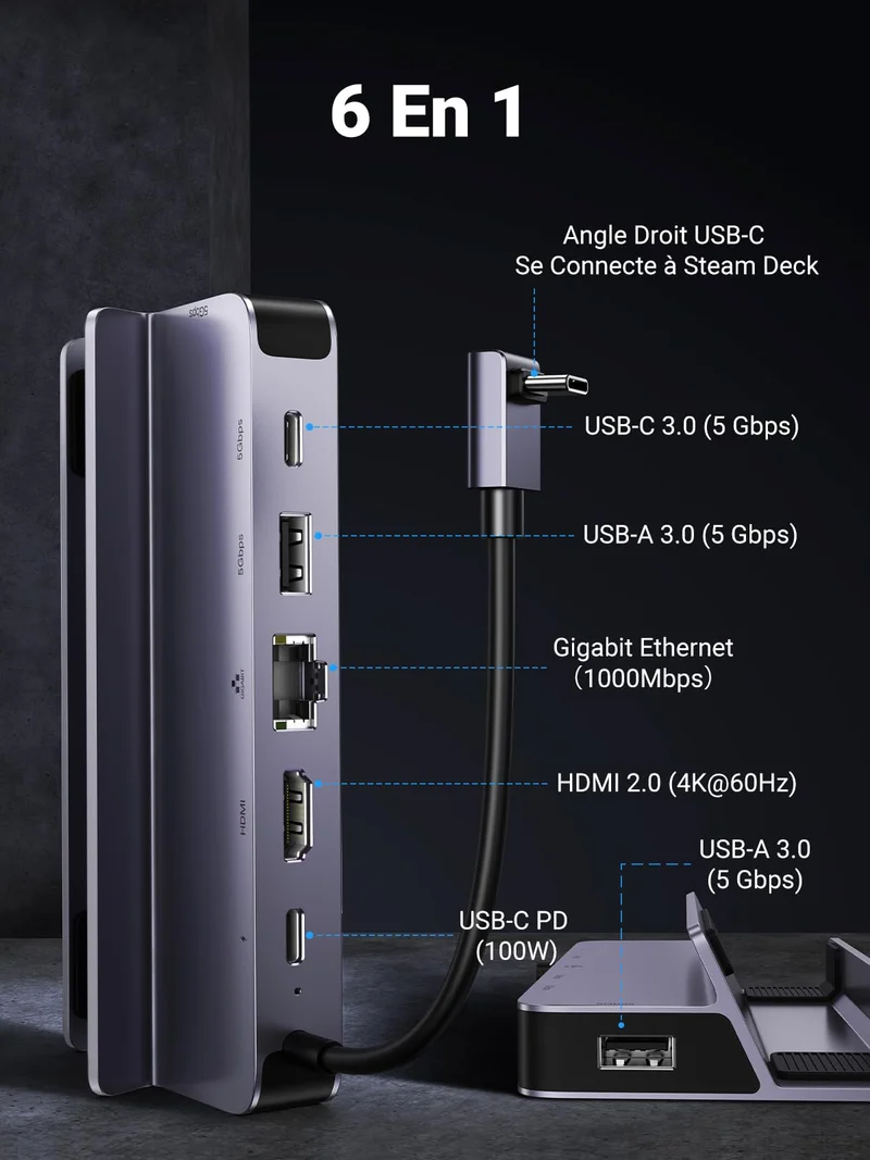 UGREEN Station d'accueil pour Steam Deck hub 6 en 1