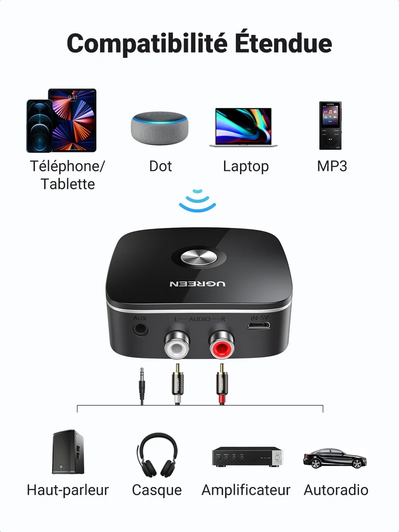 UGREEN Récepteur Bluetooth 5.0 Adaptateur Bluetooth HiFi sans Fil EDR Technologie avec 3.5mm