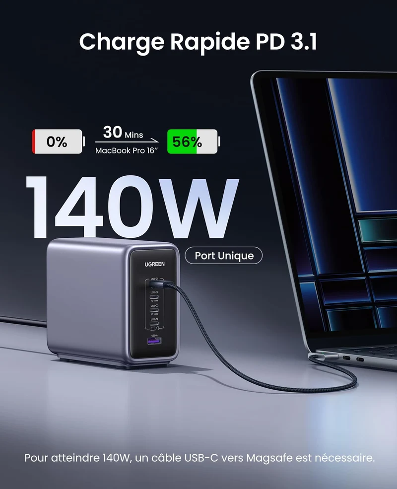 UGREEN Nexode 300W GaN Chargeur PD USB-C avec 5 ports