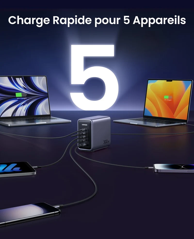 UGREEN Nexode 300W GaN Chargeur PD USB-C avec 5 ports