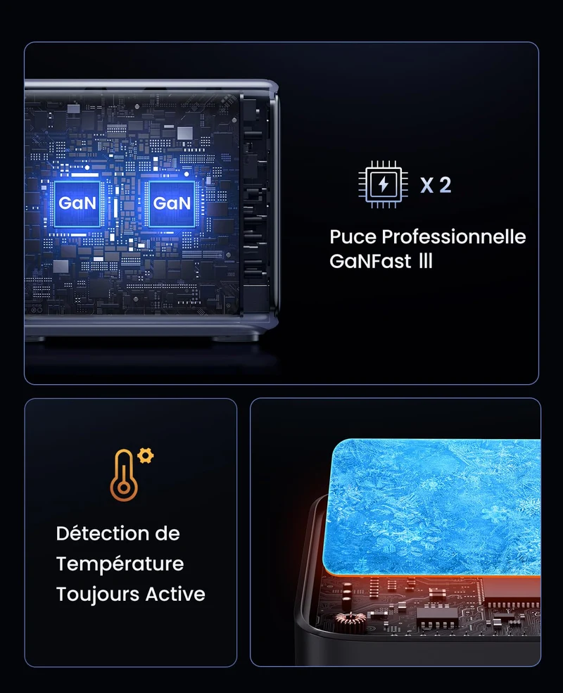 UGREEN Nexode 300W GaN Chargeur PD USB-C avec 5 ports