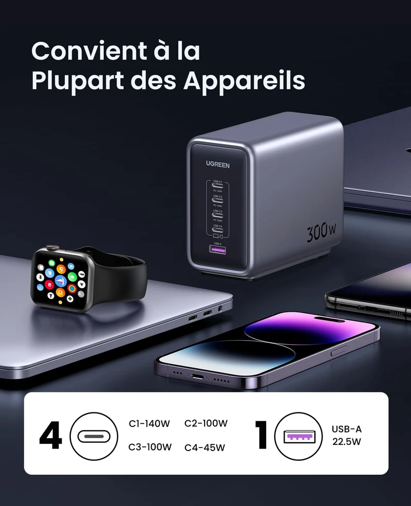 UGREEN Nexode 300W GaN Chargeur PD USB-C avec 5 ports
