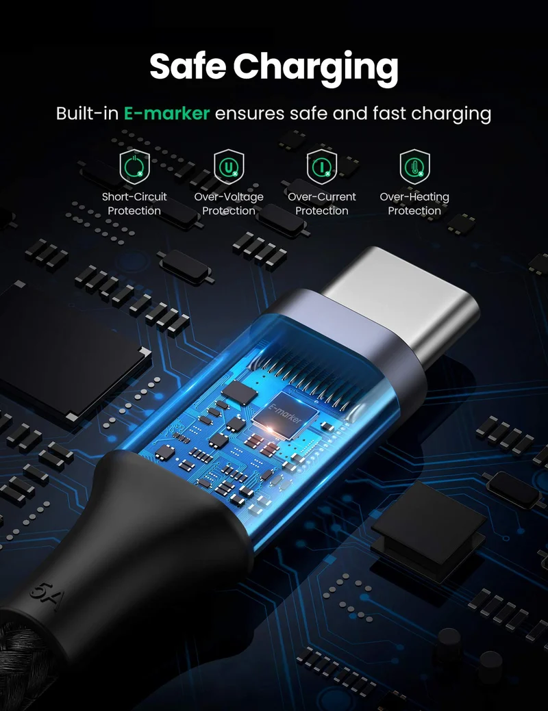 UGREEN Câble USB C vers USB C PD 100W Nylon Tressé (5A 20V Type C)