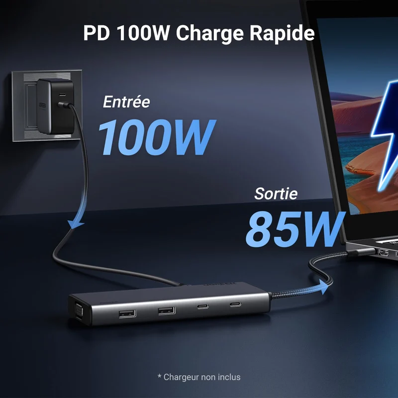 UGREEN Revodok 308 Docking Station Hub USB C 2 HDMI 4K 1080P Triple Affichage 8 en 1 Adaptateur