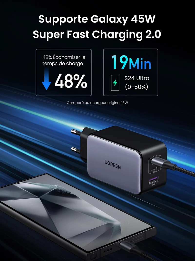 UGREEN Nexode X 100W Chargeur USB C Rapide avec Technologie GaNInfinity