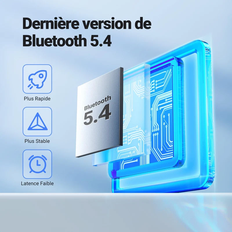 UGREEN Récepteur Bluetooth 5.4 Voiture Adaptateur Bluetooth Jack 3.5mm