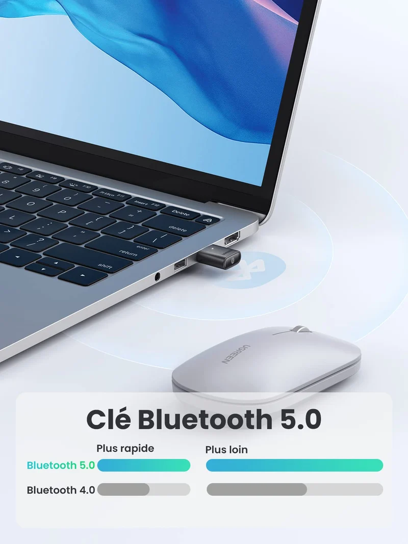 UGREEN Dongle Bluetooth 5.0 C USB Bluetooth pour PC