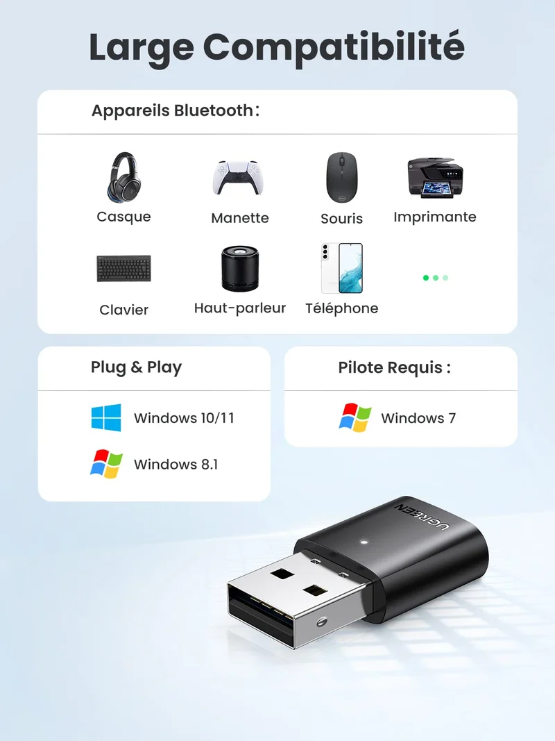 UGREEN Dongle Bluetooth 5.0 C USB Bluetooth pour PC