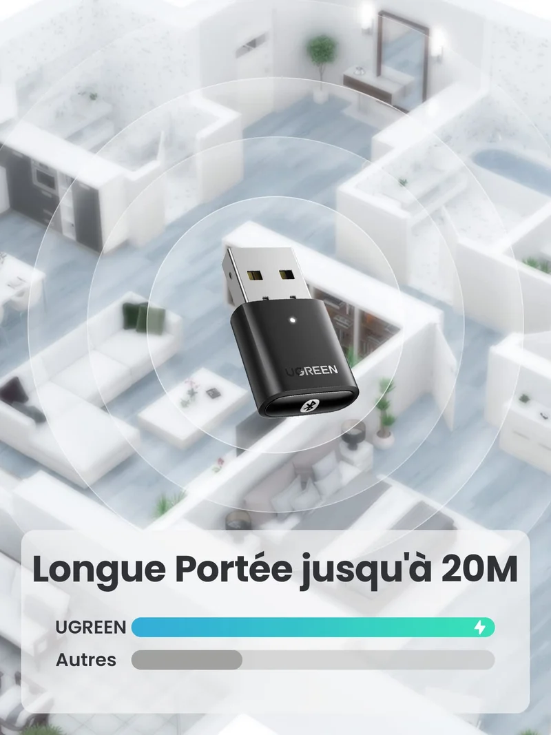 UGREEN Dongle Bluetooth 5.0 C USB Bluetooth pour PC