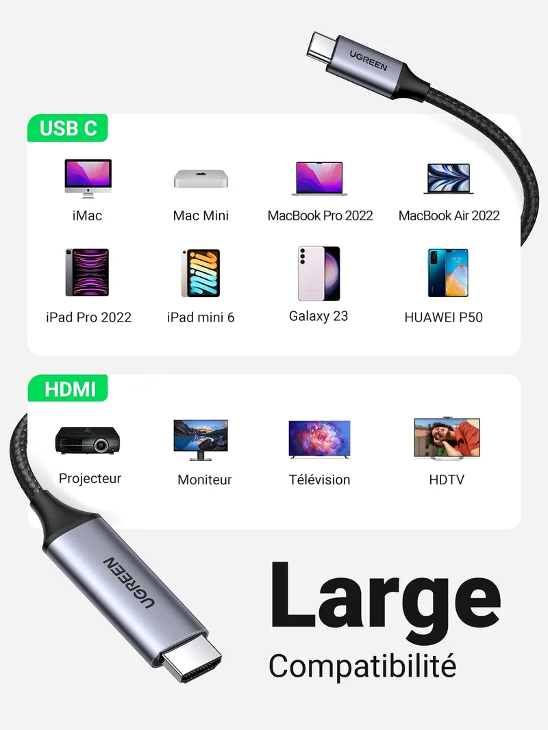 UGREEN 2M Cable USB C vers HDMI 4K 60Hz Cable Type C Thunderbolt 3