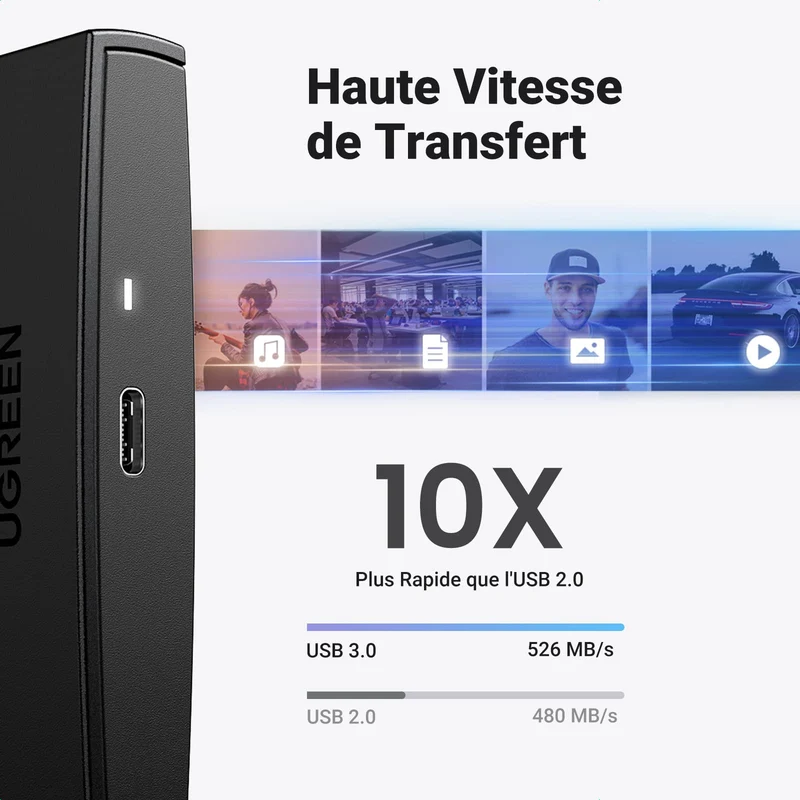 UGREEN USB C 3.1 Gen 2 Boîtier Disque Dur Externe 2,5 Pouces SATA III II I HDD SSD