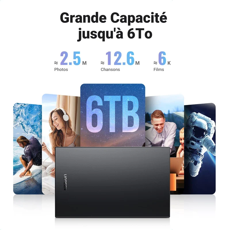 UGREEN USB C 3.1 Gen 2 Boîtier Disque Dur Externe 2,5 Pouces SATA III II I HDD SSD