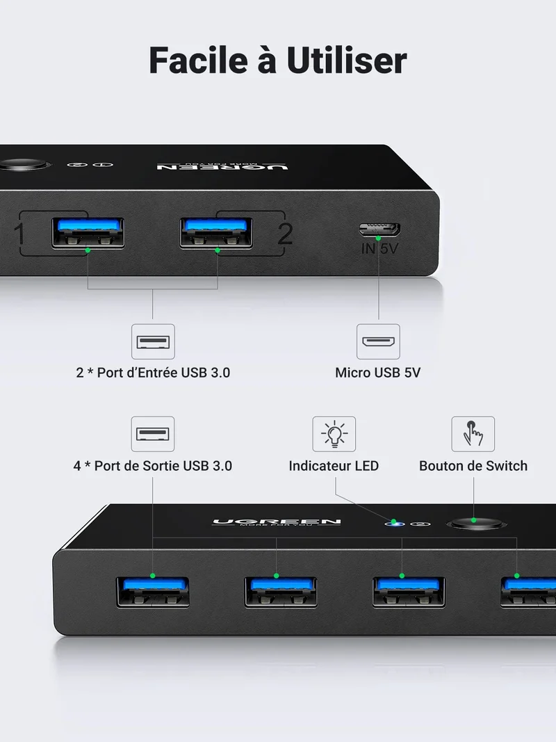 UGREEN Switch USB 3.0 Commutateur KVM 4 Ports USB