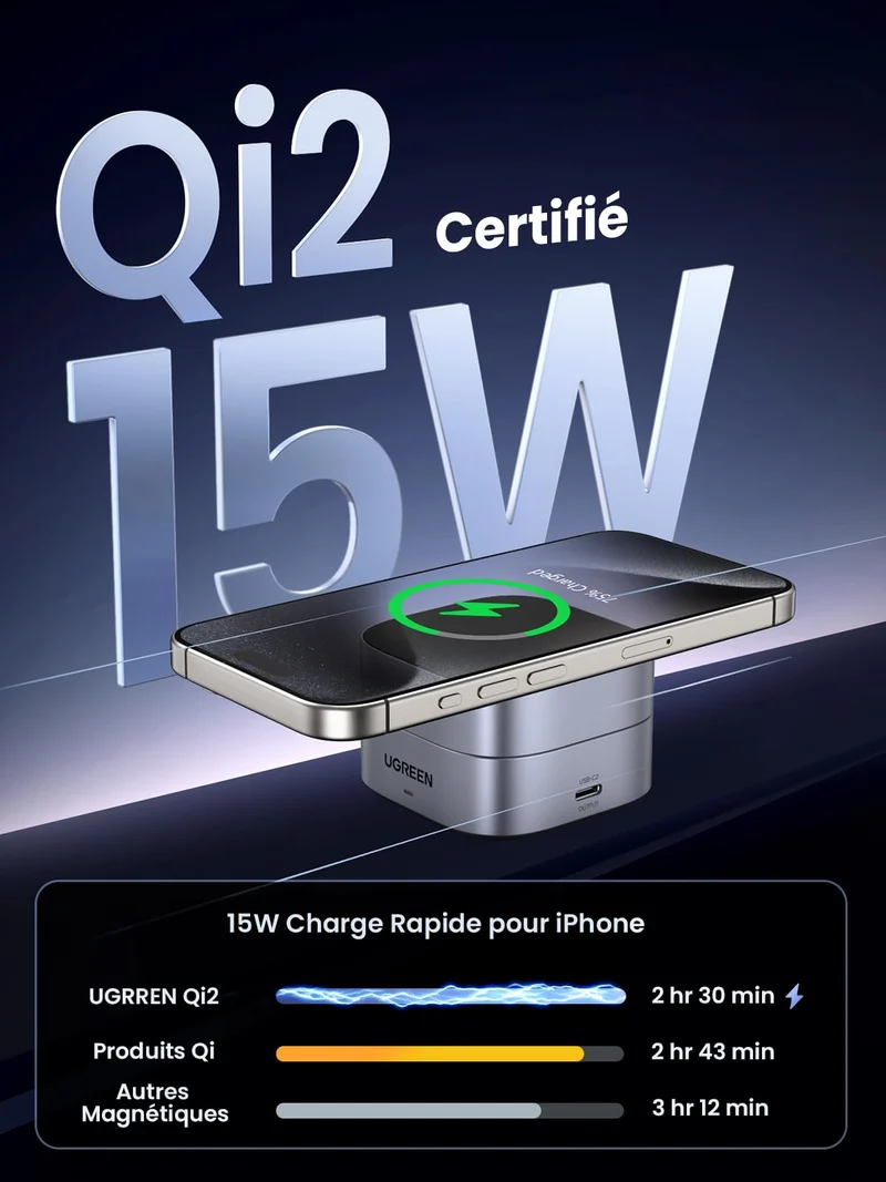 UGREEN MagFlow Chargeur Sans Fil 2-en-1 (Qi2 15W, Compatible MagSafe, Pliable)