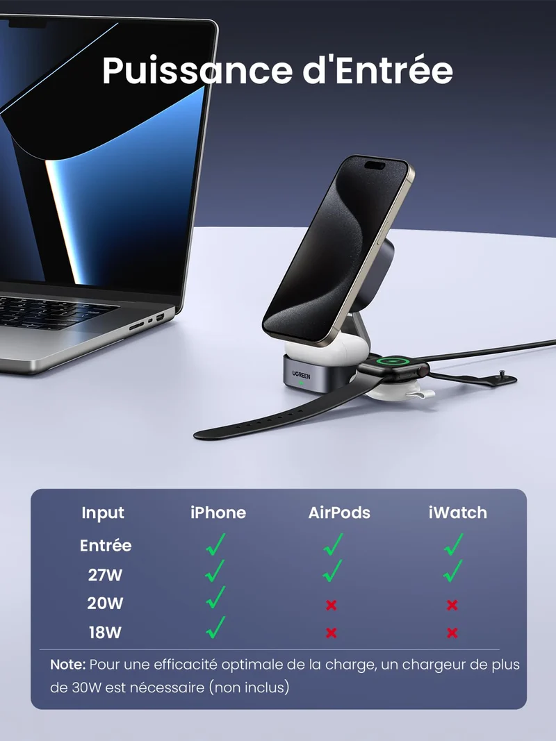 UGREEN MagFlow Chargeur Sans Fil 2-en-1 (Qi2 15W, Compatible MagSafe, Pliable)
