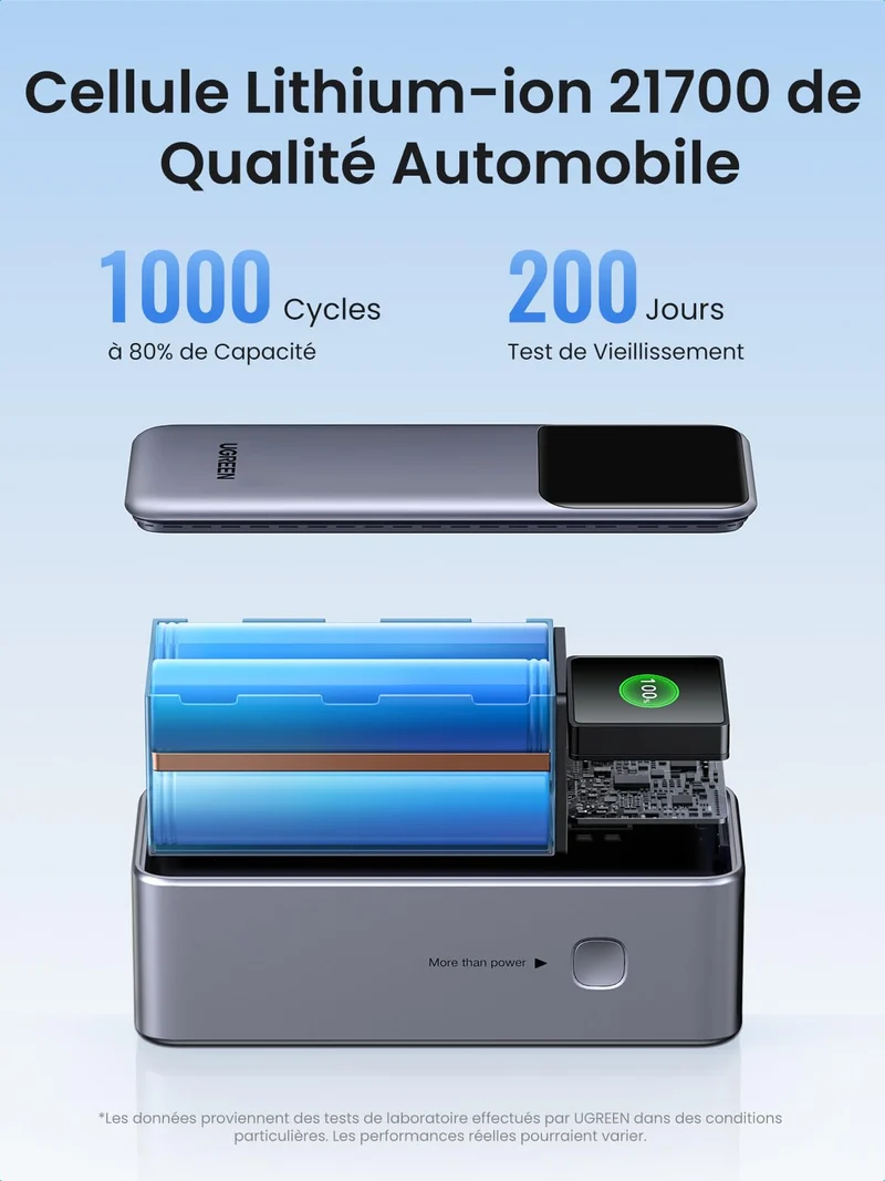 UGREEN Nexode Power Bank 20000mAh 130W