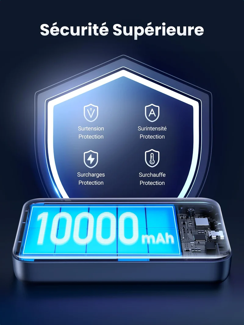 UGREEN Nexode Batterie Externe Magnétique 10000mAh 20W