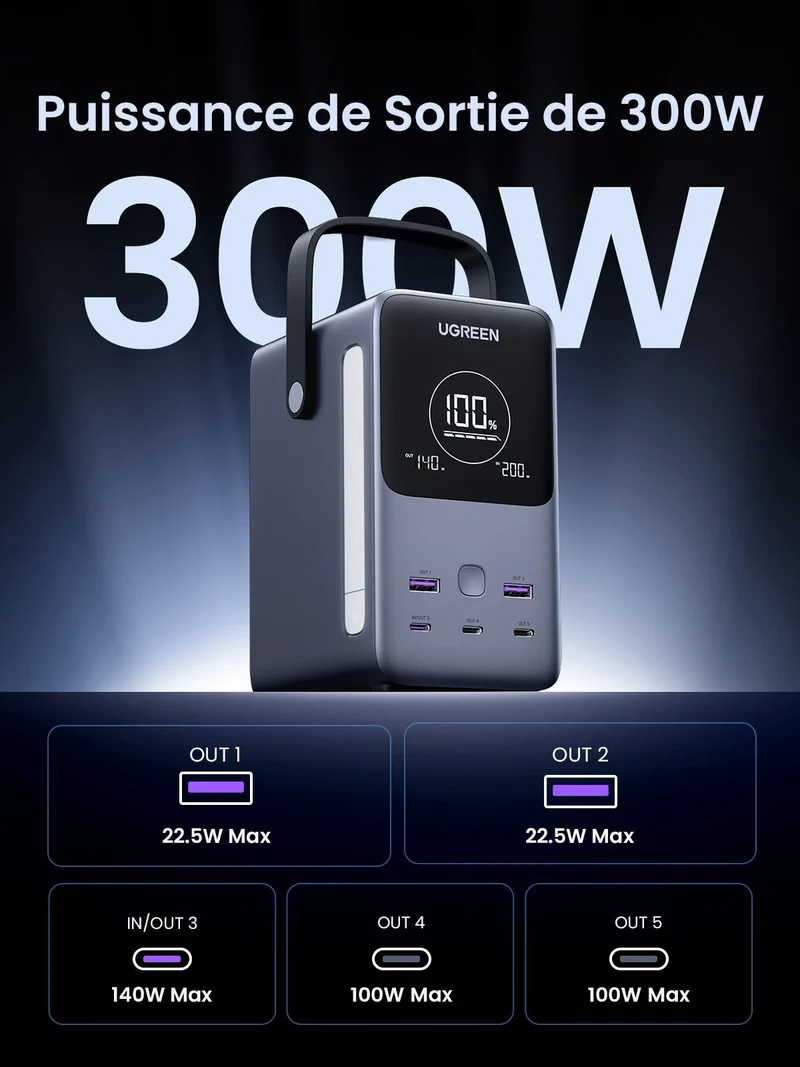 UGREEN 300W Batterie Externe Portable 48000mAh
