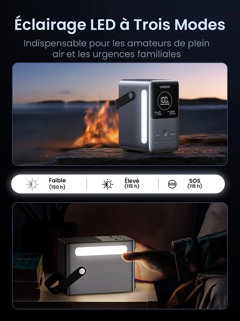 UGREEN 300W Batterie Externe Portable 48000mAh