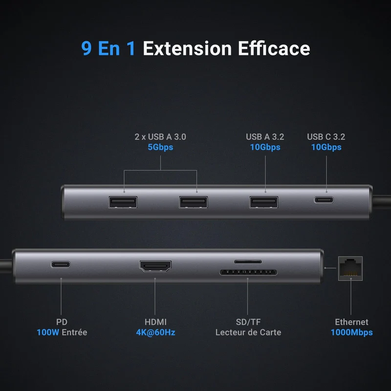 UGREEN Revodok Pro 109 Hub USB C 3.2 10Gbps 4K60Hz HDMI RJ45 Ethernet 9 en 1 Adaptateur USB C