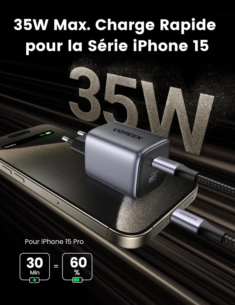 UGREEN Nexode 35W GaN Chargeur USB C Rapide avec Double Prise USB C et USB A