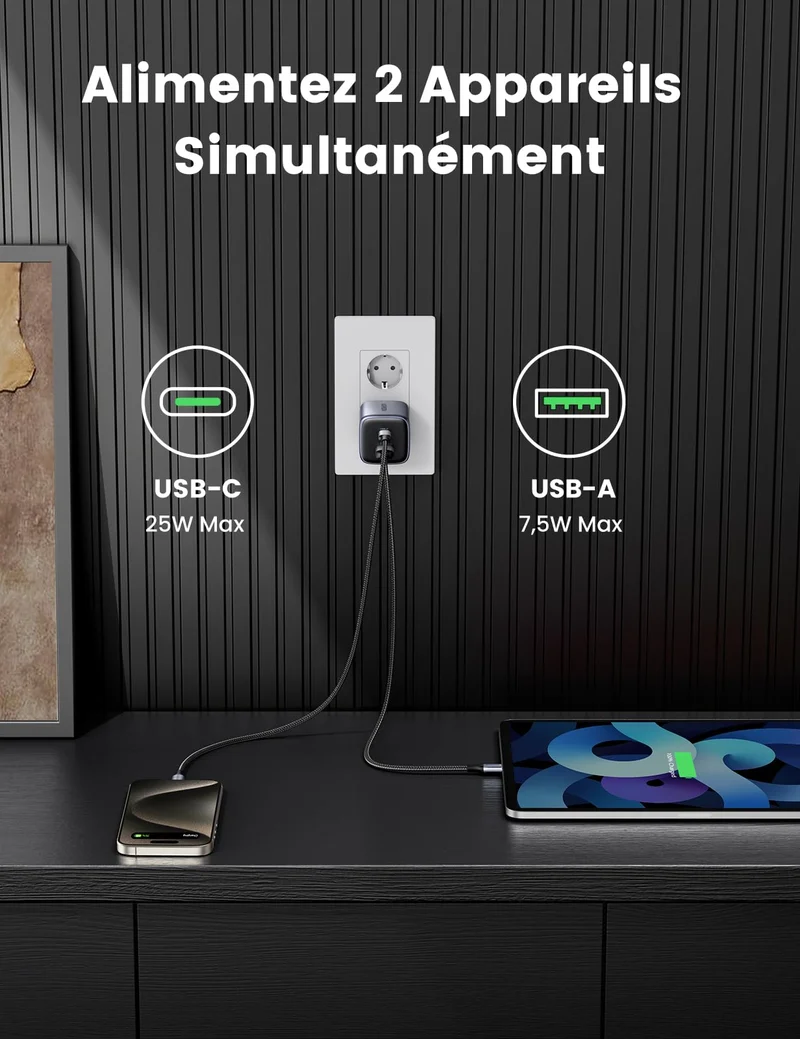 UGREEN Nexode 35W GaN Chargeur USB C Rapide avec Double Prise USB C et USB A