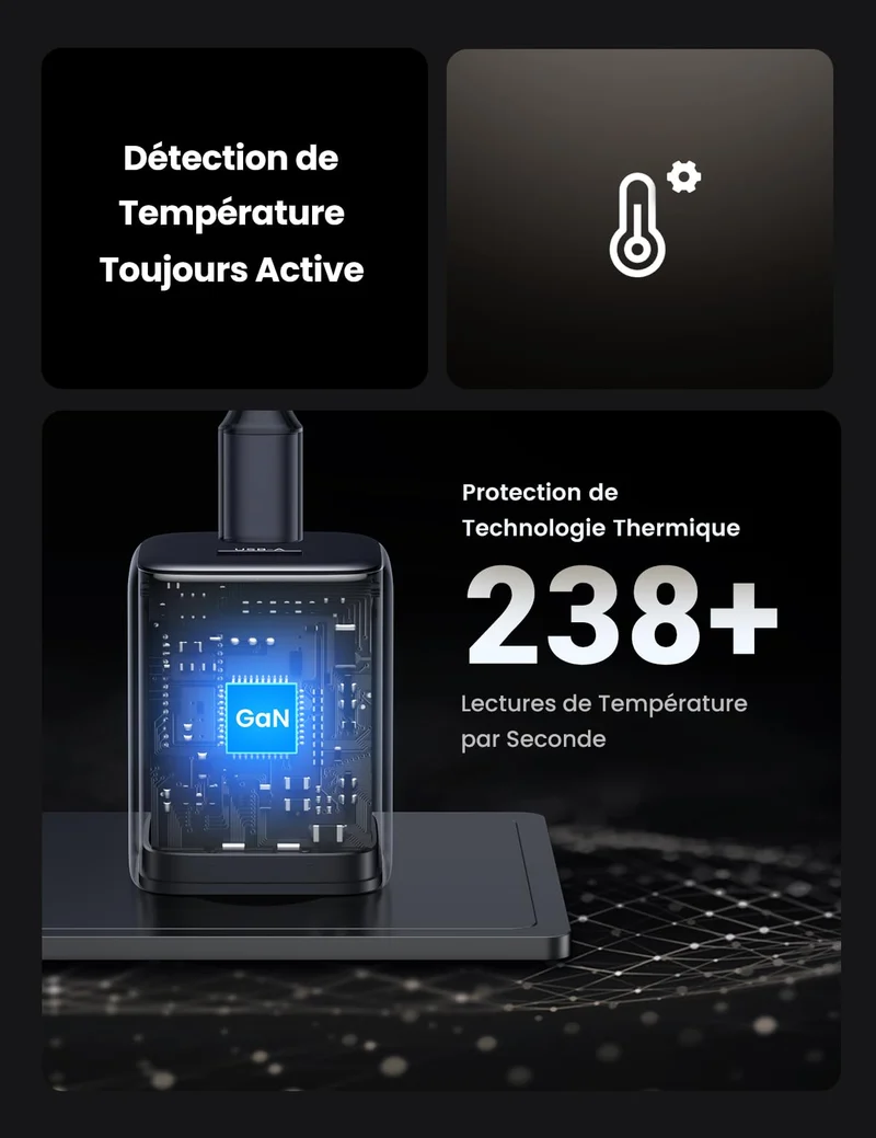UGREEN Nexode 35W GaN Chargeur USB C Rapide avec Double Prise USB C et USB A