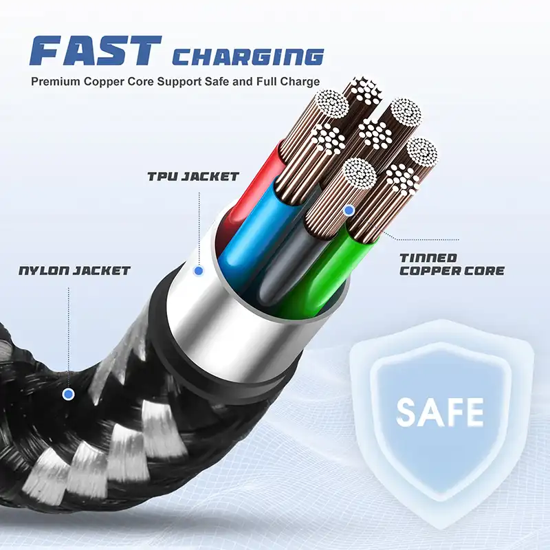 Câble chargeur Micro USB à 90 degrés pour lecteur Shopify Chip & Swipe
